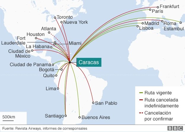 Vuelo en oferta desde SAO PAULO hacia CARACAS
